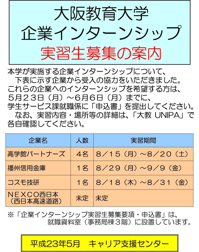 ｲﾝﾀｰﾝｼｯﾌﾟ協力企業（決定）