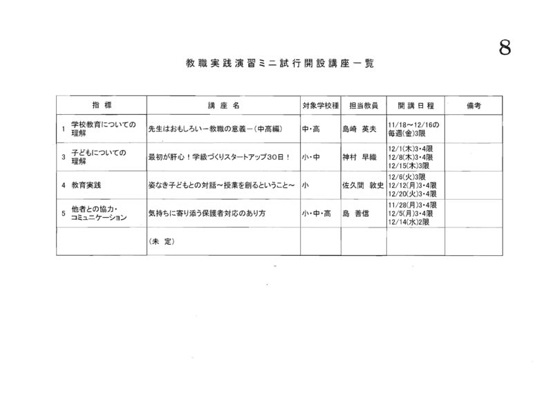 実践演習